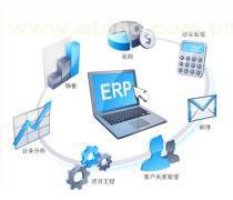 ERP系统集成热卖促销